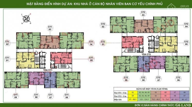 Cần Bán Gấp Ch Ban Cơ Yếu Chính Phủ Căn 1903, Dt: 82m2, Giá 30tr/m2 Lh Chính Chủ 0966348068 1