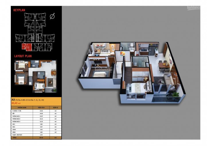 Căn Hộ Res Green 53m2, 60m2, 82m2, Vietcombank Hỗ Trợ 70%, Hỗ Trợ Thương Lượng Giá Tốt 1