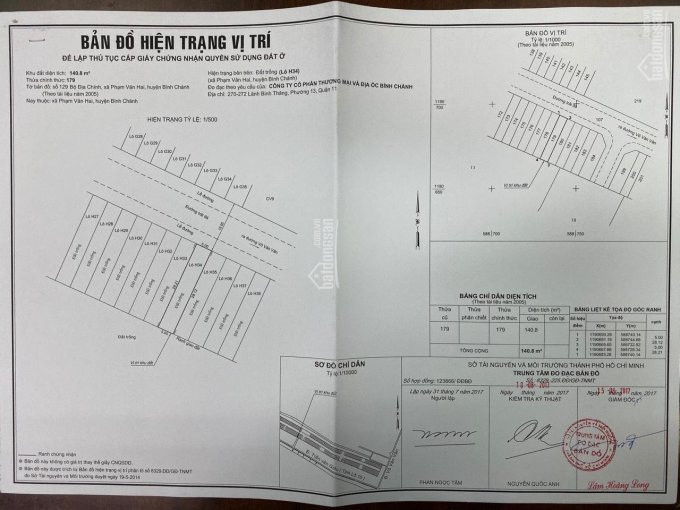 (cập Nhật 10 Lô Mới Ra Sổ) - Giá Gốc Chủ đầu Tư Ban Quản Lý Kdc Phạm Văn Hai 6