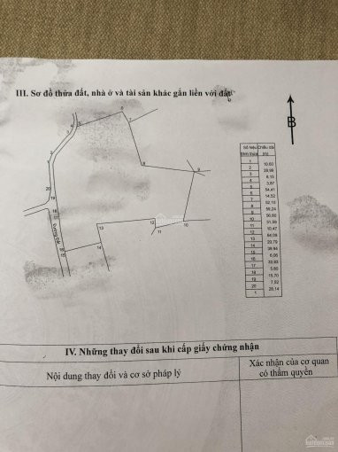 Chính Chủ Bán Gấp 143 Mẩu đất Quốc Lộ 56, X Bàu Chinh, H Châu đức, Brvt 15 Tỷ Hoa Hồng 1% 3