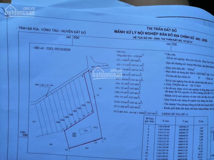 Chính Chủ Bán Nhanh 2 Lô Liền Kề Ngay Ql 55 Sát Bên Kcn đất đỏ, Brvt, Dt Mỗi Lô 191m2 Thổ Cư Giá Tt 620tr 3