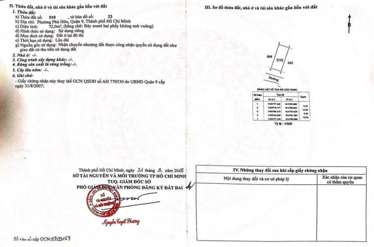 Chính Chủ Bán Nhanh 72m2 (5,3x13,5m) đất Thổ Cư Giá 3,3 Tỷ Tl, đường 46, P Phú Hữu, Q9, Lh 0896 635 639 4