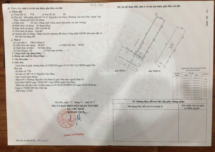 Chính Chủ Bán Nhanh Cặp đất Hẻm Nguyễn Cửu đàm, 86x21m, Giá 164 Tỷ, P Tân Sơn Nhì, Q Tân Phú 1