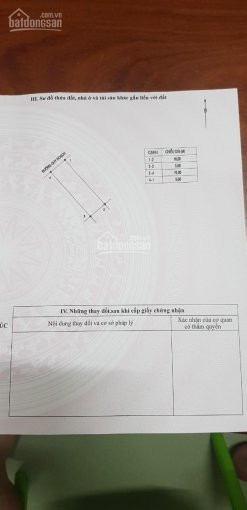 Chính Chủ Bán Nhanh đất Có Sổ đỏ Giá Thời Covid, Tại Khu đô Thị Tms Phúc Yên Lh 0842883666 2