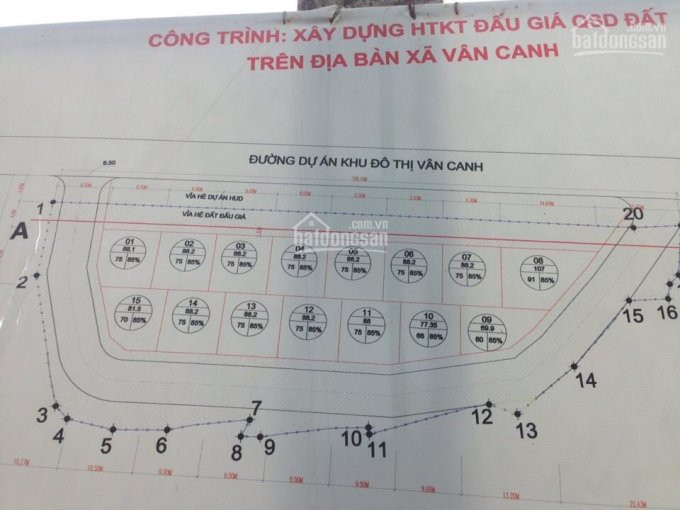 Chính Chủ Bán Nhanh đất đấu Giá Vân Canh Hud, Diện Tích 88,2m2, Vị Trí Gần đường Xuân Phương Lh 0984672007 1