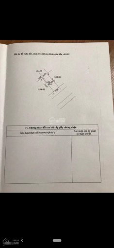 Chính Chủ Bán Nhanh đất Dịch Vụ Dọc Bún 1,la Khê ,hà đông,hà Nội Dt 45m2,oto Vào Nhà Giá 4ty05, 1