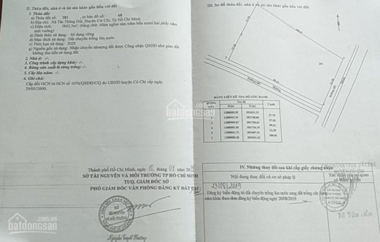 Chính Chủ Bán Nhanh đất đường Kênh 7, Xã Tân Thông Hội, Huyện Củ Chi 1