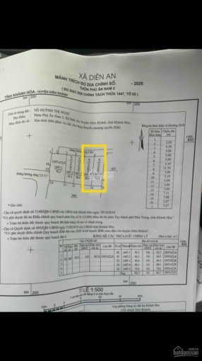 Chính Chủ Bán Nhanh đất đường Thông Tin, Diên An, Diên Khánh 3