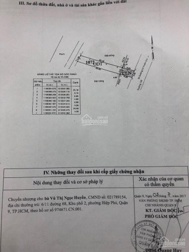 Chính Chủ Bán Nhanh đất Mặt Tiền đường 160, P Tăng Nhơn Phú A, Q9, Dtsd: 170m2, 5,5 Tỷ, Thích Hợp Xây Trọ Cao Cấp 3