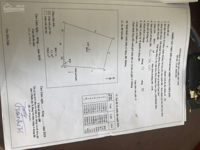 Chính Chủ Bán Nhanh đất Mặt Tiền Lê Lợi Lên Cao Tốc Bắc Nam Mặt Tiền 57mx50 6