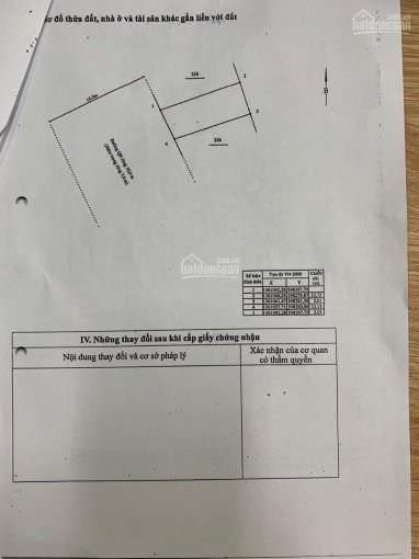 Chính Chủ Bán Nhanh đất Mặt Tiền Thôn đắc Lộc - Xã Vĩnh Phương - Nha Trang 62,2m2 Giá 530trd 2