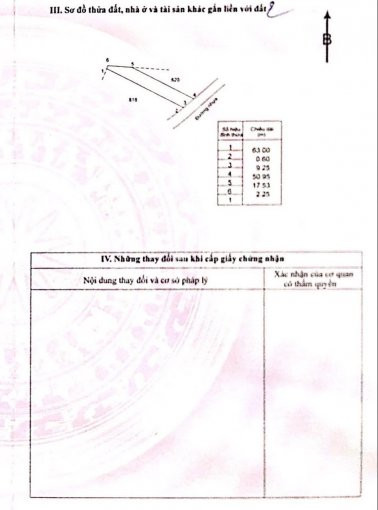 Chính Chủ Bán Nhanh đất Mt đường Nhựa Cách Kcn đất đỏ 800m 2