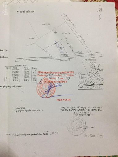 Chính Chủ Bán Nhanh đất Nn P12, Hẻm 1382 đường 30/4 2