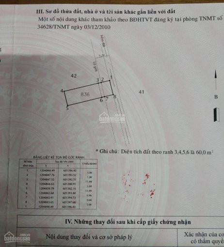 Chính Chủ Bán Nhanh đất Thạnh Xuân 52, Hà Huy Giáp, Q12, 5x16m=2,3 Tỷ, Shr 4