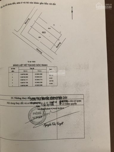 Chính Chủ Bán Nhanh Dãy Nhà Trọ Với Dt đất 115m2 Công Nhận Tại Hẻm 175 đường Số 2, Tăng Nhơn Phú B, Q9, Giá 7,1 Tỷ 4