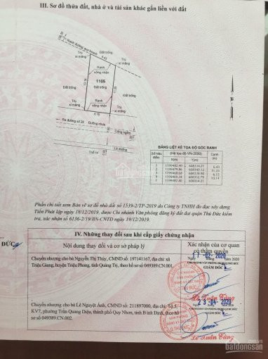 Chính Chủ Bán Nhanh Gấp đất Mt Hẻm 16 đường 22, P Linh đông, Qthủ đức Sát Bên Cc 4s, đường 10m, đầu Tư được 4