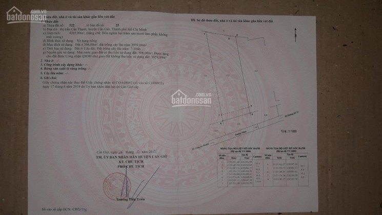 Chính Chủ Bán Nhanh Gấp Lô đất 5000m2 Có 970m2 Vuông Thổ Cư đường 10m đất đô Thị Giá Chỉ 9,9 Triệu/ 1m2 6