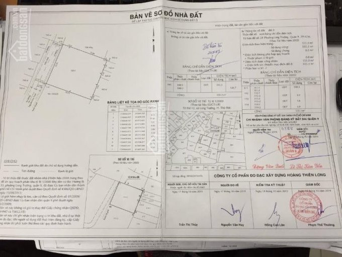 Chính Chủ Bán Nhanh Lô đất 555m2, đường 8m, P Long Trường, Quận 9 4