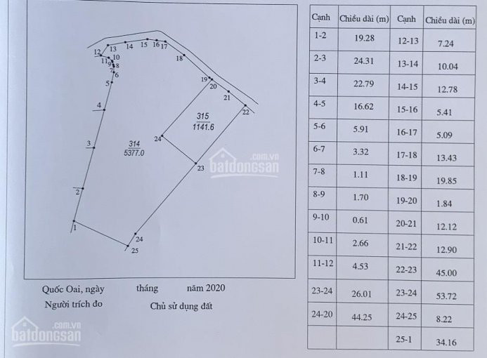 Chính Chủ Bán Nhanh Lô đất Nhà Vườn Dt 1142m2 Mặt Tiền 25m Tại Phú Mãn, Quốc Oai, Hà Nội, Giá Bán 35tr/m2 1