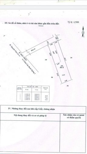 Chính Chủ Bán Nhanh Nhà 10x40m Hẻm 38, Mậu Thân, Phường An Hòa, Quận Ninh Kiều 4