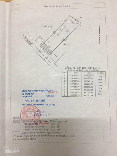 Chính Chủ Bán Nhanh Nhà Hẻm ô Tô Thông, Dt 55x20m, Cn 98m2 Ngay Gần Khang điền đường Dương đình Hội Giá Tốt 45 Tỷ 2