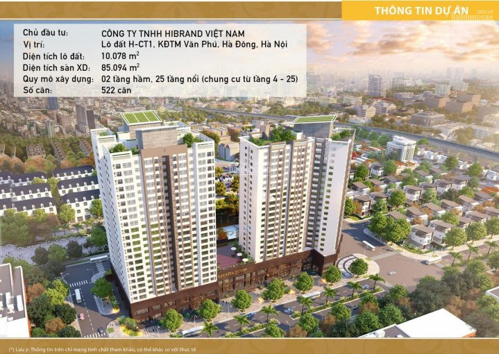 Chính Chủ Bán Nhanh Nhanh 2 Căn Kiot, 32,38m2 Chung Cư La Casta Văn Phú, Hà đông Giá 2,9 Tỷ Lh 0984797889 5