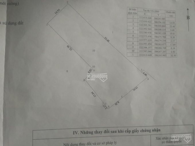 Chính Chủ Bán Nhanh Nhanh 2 Lô đất Xã Nhuận đức, Huyện Củ Chi, Tổng Diện Tích 6332m2, Giá 10 Tỷ 1