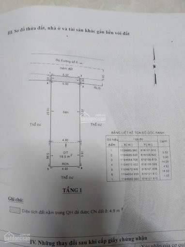 Chính Chủ Cần Bán Gấp đường Số 6-nguyễn Duy Trinh 5x14,5m2 Chỉ Với 3tỷ150 Gọi Ngay: 0909981146 2