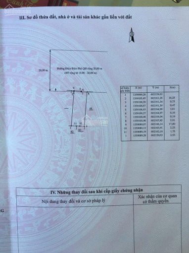 Chính Chủ Cần Bán Lô đất Mặt Tiền đường điện Biên Phủ Gần Biển 500m 2