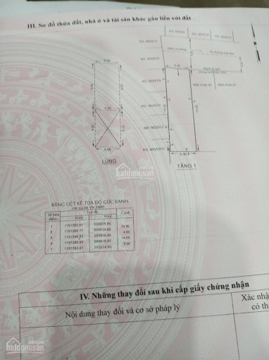 Chính Chủ, đất 363/29/6/ đất Mới, Hẻm Xe Hơi 4x14 Xây Dựng đủ, Giá 34 Tỷ Thương Lượng, Hh 1% Nhận 4