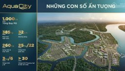 Chính Chủ Kẹt Tiềnbán Không Lợi Nhuận Biệt Thự Aqua City 12x20 Giá 11 Tỷ Call 0977771919 1