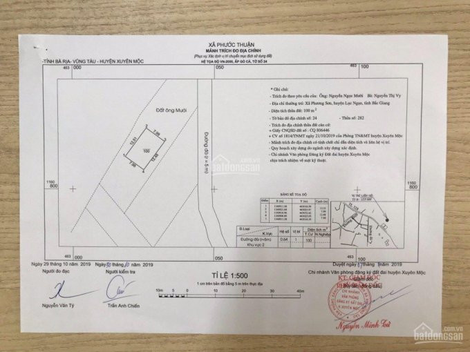 Chính Chủ Thanh Lý Nhanh Lô đất Tại Biển Hồ Tràm Hxuyên Mộc 760m2, 2735 Tỷ , Shr , Xd Tự Do Và đầu Tư Kd Ngay 6