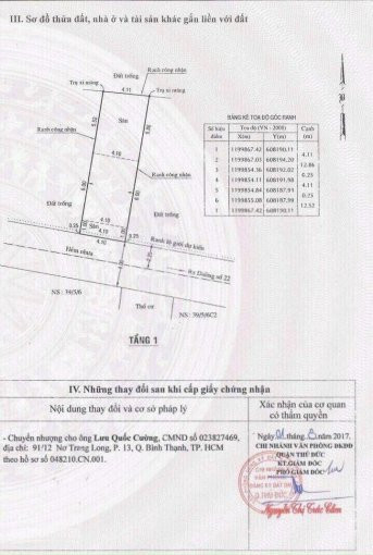 Chủ Kẹt Tiền Chốt Gấp Bao Giá Khu Vực Lô đất Ngay Gần đường Vành đai 2-linh đông, Thủ đức 3