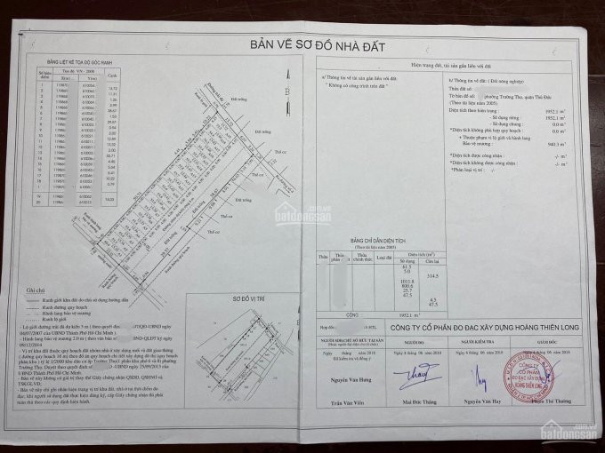 đất Phân Lô Siêu Rẻ Cho Nhà đầu Tư Tại Trường Thọ, Thủ đức Chỉ 18tr/m2 2