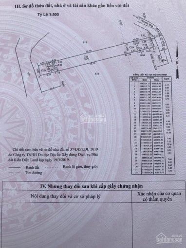 đất Thổ Cư 5 X 57=282m- Hxh Nguyễn Bình- Phú Xuân- 16,5tr/m 1