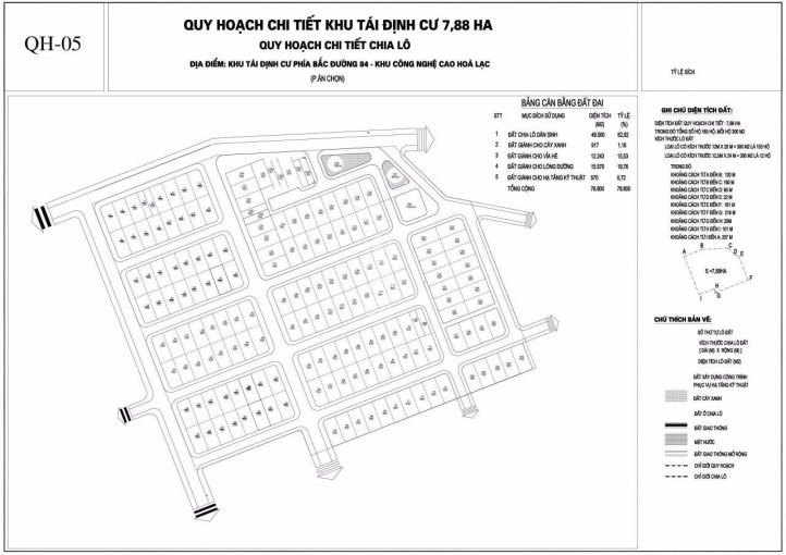 Duy Nhất 75m2 Mặt Tiền 6m đất ở 100% Cách Công Nghệ Cao Chỉ 500m Trục Chính Liên Xã, 0329652968 8