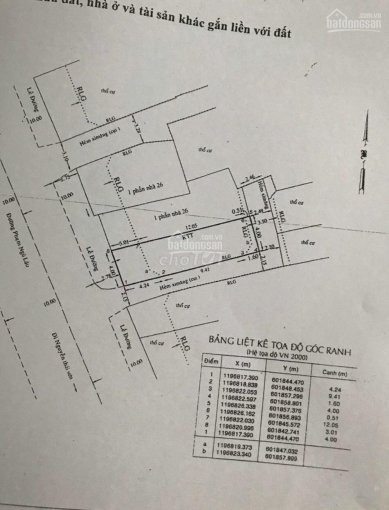 Giá Hấp Dẫn Chỉ Có Trong Tuần Bán Nhanh 2 Lô đất Mt Phạm Ngũ Lão, P4, Gò Vấp Giá Chỉ 42 Tỷ/61m2 1