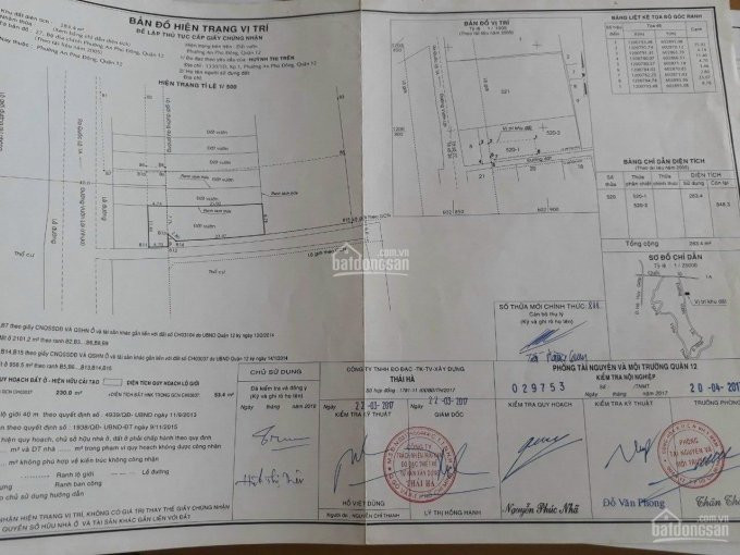 Gốc 2 Mặt Tiền đường Vườn Lài , Ngay Chợ, Phường An Phú đông Q12 Giá 29 Tỷ 2