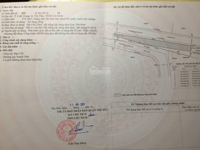 Mặt Tiền Hẻm 76 Lê Văn Chí, Kinh Doanh Cafe Tốt 1