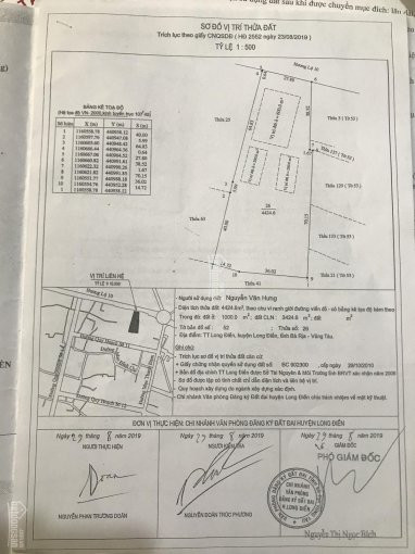 Mặt Tiền Võ Thị Sáu Thị Trấn Long điền - Ngay Bùng Binh 2