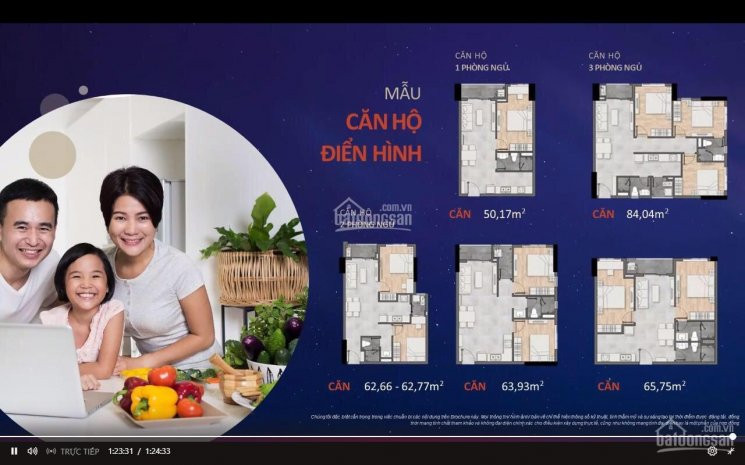 Mở Bán Căn Hộ đường Phạm Văn đồng, Giá Chủ đầu Tư, Thanh Toán Theo Tiến độ Nhẹ, Lh 0933734229 Duy 5