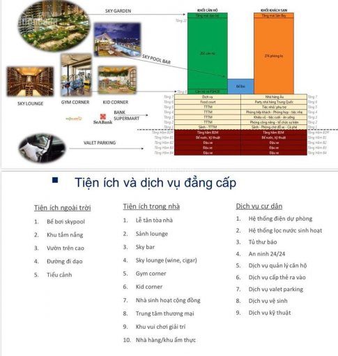 Mở Bán Suất Ngoại Giao Căn Hộ Cao Cấp 5 Sao Brg Hilton Hải Phòng 3