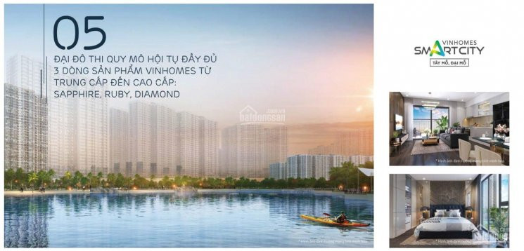 Mua Nhà Vinhomes Smart City để Nhận Ngay ưu đãi Trong Năm 2020 Liên Hệ: 0967160791 6