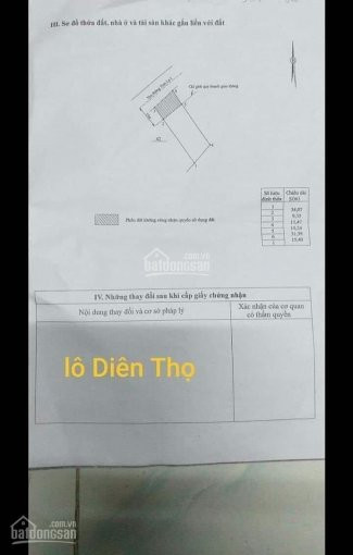 Tôi Cần Bán Gấp Lô đất 494m2 Mặt Tiền Tỉnh Lộ 2 Diên Thọ, Diên Khánh - đường Qh 30m - Giá Gấp 460tr 4