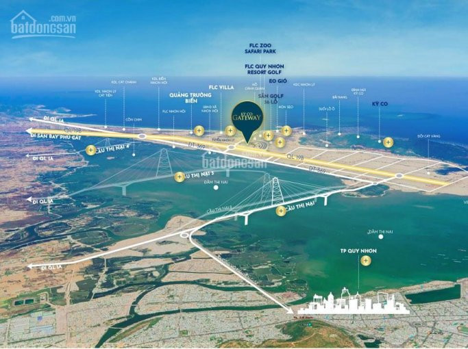 Xuất Ngoại Giao Dự án Nhơn Hội New City Lô Góc 2 Mặt đường 27m Và đường Quốc Lộ 19b Giá Cạnh Tranh 3