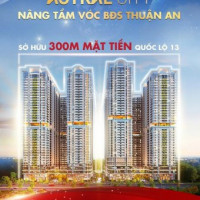 Astral City-dễ Sở Hữu Dễ Sang Nhượng & Cho Thuê