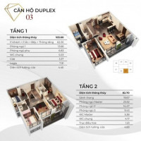 Căn Hộ Duplex - Mỹ đình - Hà Nội Nhận Nhà ở Ngay đã Có Sổ - 0964331980