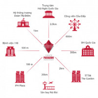 Cắt Lỗ Sâu Căn Hộ B2001 Tại Paragon - Duy Tân (138m2) Giá 31tr/m2 Lh Xem Nhà: 0965519826