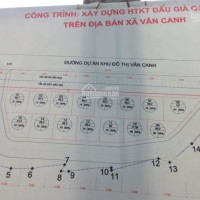 Chính Chủ Bán Nhanh đất đấu Giá Vân Canh Hud, Diện Tích 88,2m2, Vị Trí Gần đường Xuân Phương Lh 0984672007