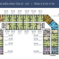 Chính Chủ Bán Nhanh Lỗ 200tr, Cc Sunshine Garden 1616 - G2(937m2) & 2015 - G1(937m2), Giá 28 Tỷ, 09062i7669